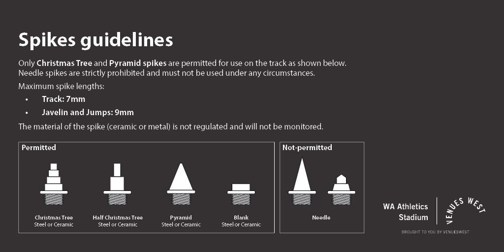 250620_AS_SPIKES_GUIDELINES_suite_image_1024x512